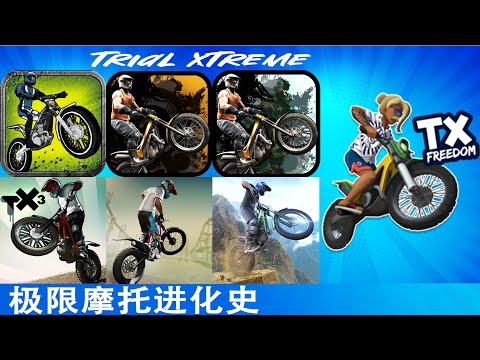 Trial Xtreme Evolution