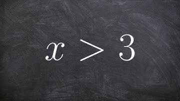 Graphing a linear vertical inequality with a dashed boundary line