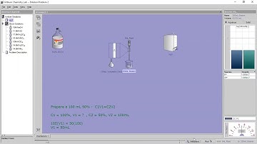 Tutorial using Vlab.exe