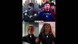 THOR vs CAPTAIN MARVEL vs SCARLET WITCH vs DR STRANGE | #marvel #avengers #thor #EvilOmYT