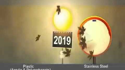 【SAFER Introduction of Stainless Steel Convex Mirror 】