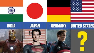 Most Popular Superhero in Every Country Comparison