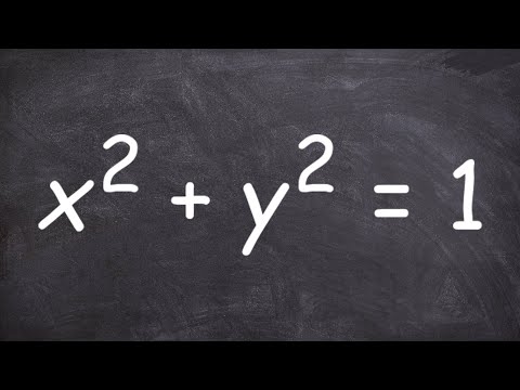 Video: Bakit ang y square root ng x ay hindi isang function?