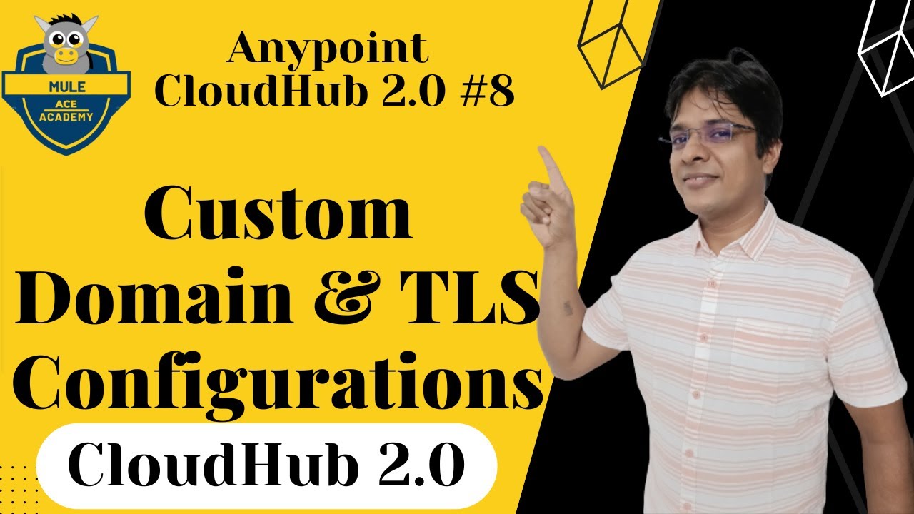 #08: Custom Domain & TLS Configurations in CloudHub 2.0