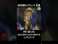 日本代表ロングシュート6選#football_park_classic