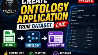 Palantir Foundry Ontology: Build Your First Business Objects