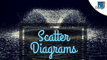 Scatter Diagrams - Seven Basic Quality Tools