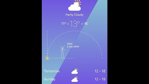 How to Animate a user interface in Kite Compositor