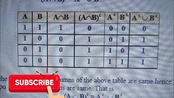 Prove set identities by membership table| Lecture No 16| Urdu & Hindhi
