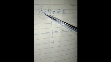 How to draw a Power Cross from Retinoscopy Prescription❓❔