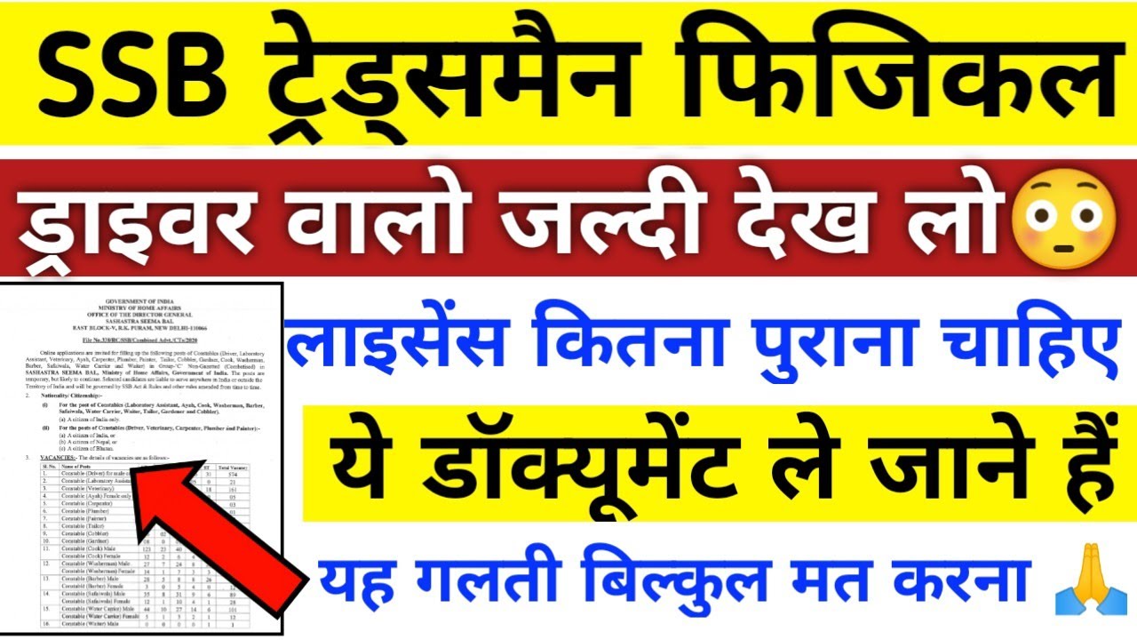 जल्दी देखो 😳SSB Admit Card 2022 | SSB 1522 Physical Admit Card | SSB Tradesman Admit Card 2022 |