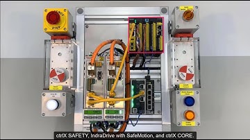 ctrlX SAFETY, ctrlX CORE, and IndraDrive with Safe Motion operation modes