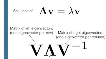 limiting stationary II