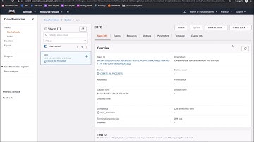 Mastering AWS CloudFormation | 3. Validation, Linting and Deployment of the Stack