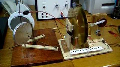 Electronic electrostatic machine