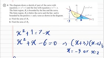 Area between line and curve- EX 13G Question 6- A-Level Maths Pure 1 #alevelmaths 