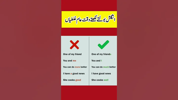 Learn English | English speaking practice  2024 | English Teaching online #spokenenglish