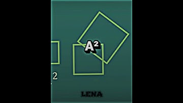 Pythagoras