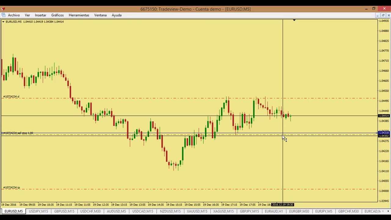 Proveedor de señales forex