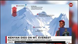 Mountaineer Joshua Cheruiyot Kirui dies during an expedition on Mount Everest