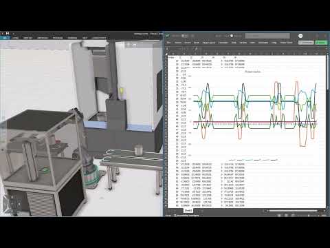Visual Components -
