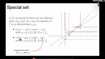 ComPer 2023: Geometry of the matching distance for 2D filtering functions by Franscesca Tombari
