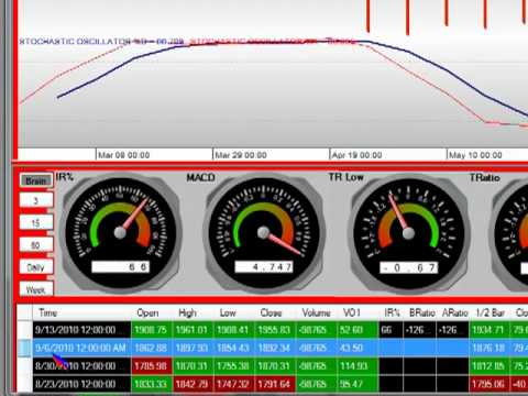 index options trading platform