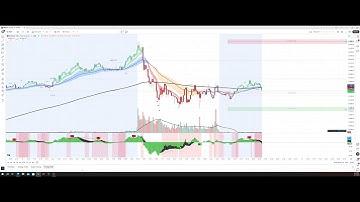 How to connect Apex/Broker with TradingView.