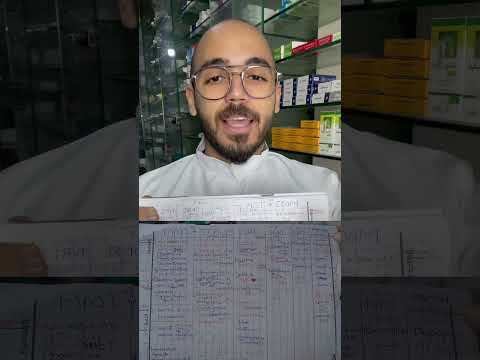 احسن طريقة للمذاكرة مذاكرة طريقة المذاكرة امتحانات صيدلة طب معلومات طبيه طالب طب صيدلية