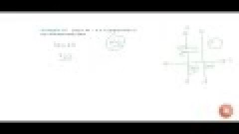 Solve `3x-6geq0` graphically in two dimensional plane....