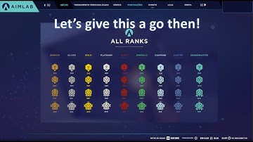 Aim Lab Ranked Playlist Raw Impressions