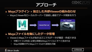 【CEDEC2019】シリコンスタジオで開発中の Mizuchi for DCC Toolについて