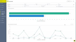 Order Sender Tutorial - Nuovo CRM Business Travels: Gestire appuntamenti su WEB screenshot 4