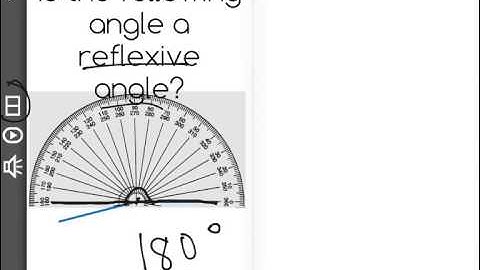 [4.MD.6-1.11] Measuring and Creating Angles - Common Core Standard