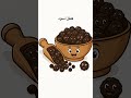 ترند الكركم مع ريم حتحوت ترند الكركم مع ريم حتحوت