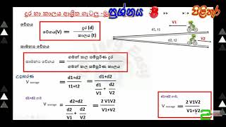 15 රජය වභග සදහGovernment Examgovernment Job Sinhalaslas Examපරපලන සවVoice Teen Sirasa