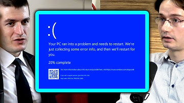 Language is the operating system of the mind | François Chollet and Lex Fridman