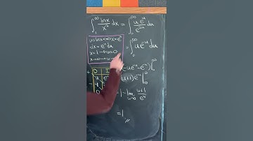 Three calculus skills in one short integral