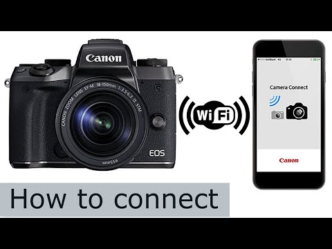 CANON CAMERA WIFI