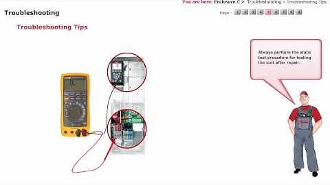 Danfoss Frequancy converter(Inverter) lesson 28 FC Automation Drive, EnclouserC Trouble shooting Pt1