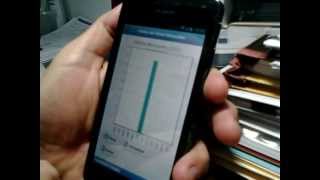 SFA Movil: Consultando Gráficos de Ventas en eFactory SuperMobile - Software ERP Móvil screenshot 2