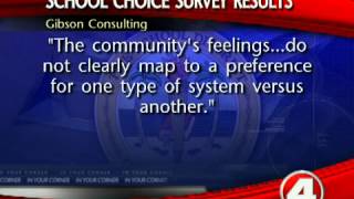 Lee County school choice survey results are in