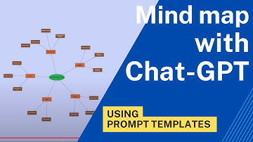 How to create a Mind Map or Concept Map with ChatGPT