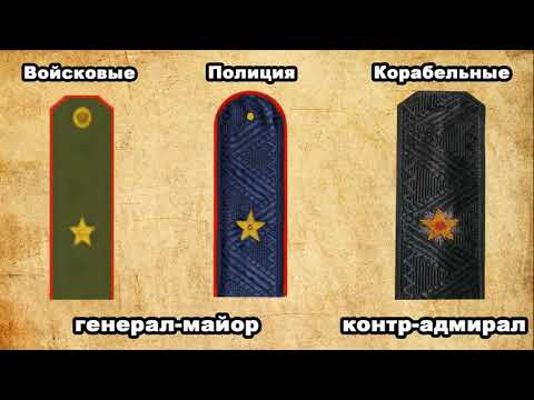 Погоны и звания