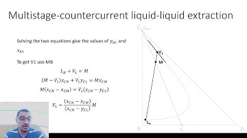 Excel for Chemical Engineers | 57| Liquid-liquid extraction (8) - Calculating Ln and V1 on Ms Excel