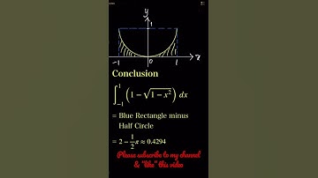 ∫(1 - √(1 - x²)) dx [-1, 1] = ? Integration problem with answer by area under curve.
