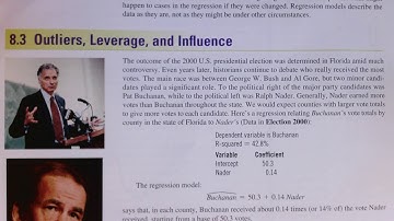 sdm4 overview of chapter 8 (Regression wisdom)