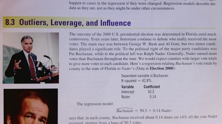 sdm4 overview of chapter 8 (Regression wisdom)