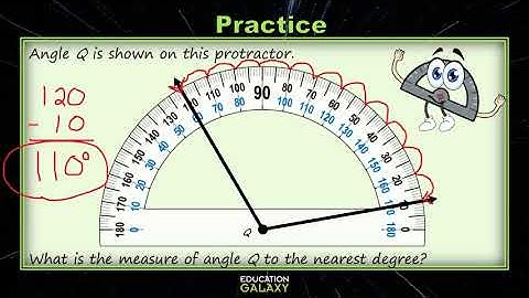 5th Grade - Math - Measuring and Classifying Angles - Topic Overview