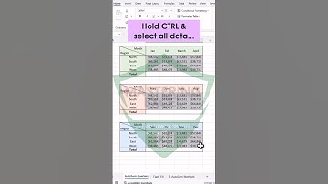 3 Incredible Excel Tips and Tricks to Boost Your Productivity